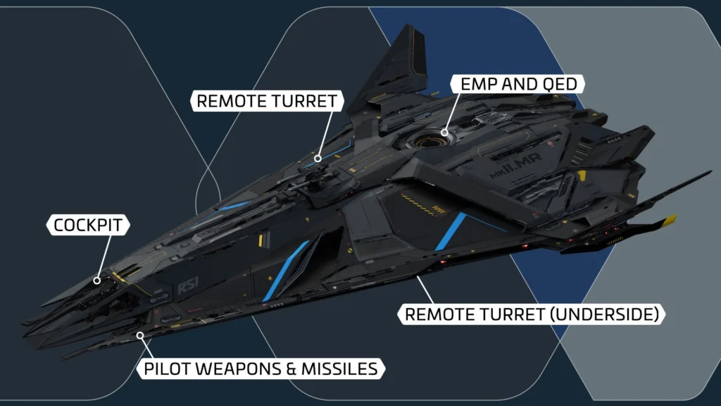 ZEUS Mk II MR extérieur