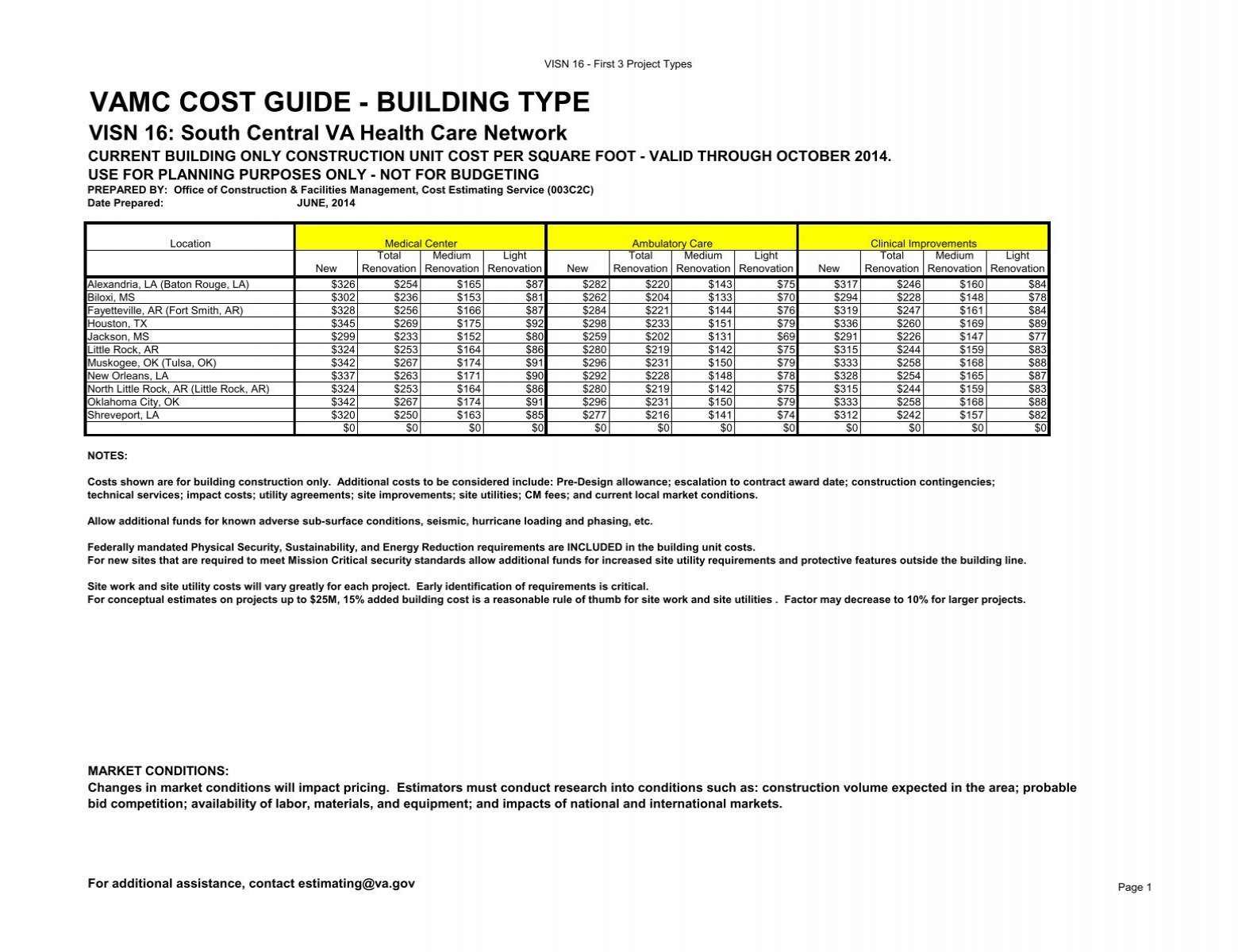 VISN 16 - VAMC Cost Guide - Office of Construction and Facilities ...