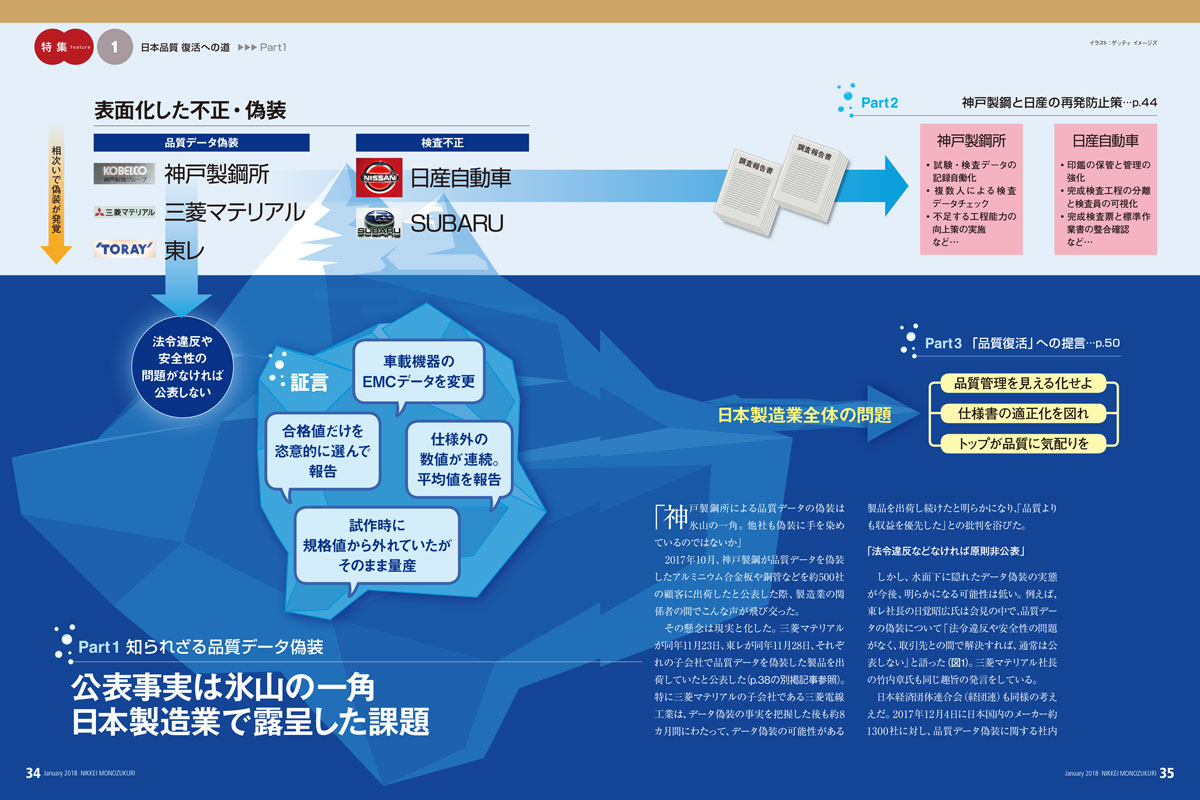 公表事実は氷山の一角 日本製造業で露呈した課題 日経クロステック Xtech